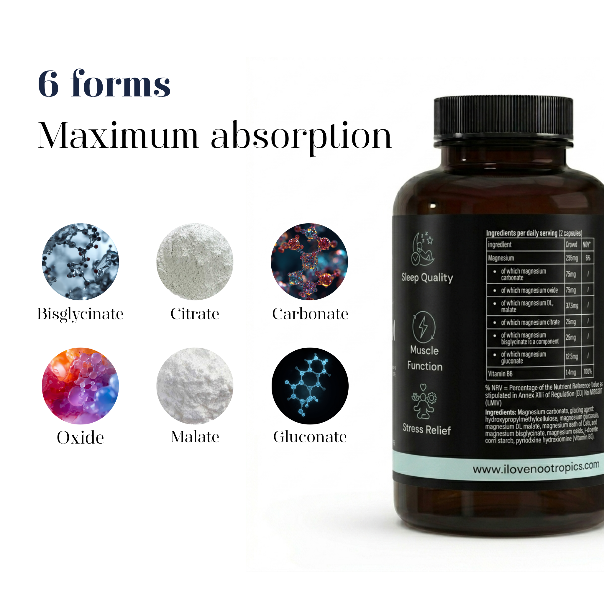 Magnesium Complex 5-in-1 — 120 Capsules | With Bisglycinate & Vitamin B6
